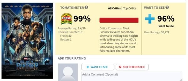 Black Panther Score 100% on Rotten Tomatoes