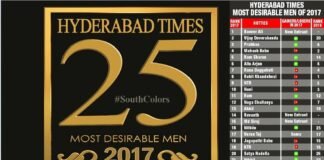 Hyderabad Times Most Desirable Men 2017 List
