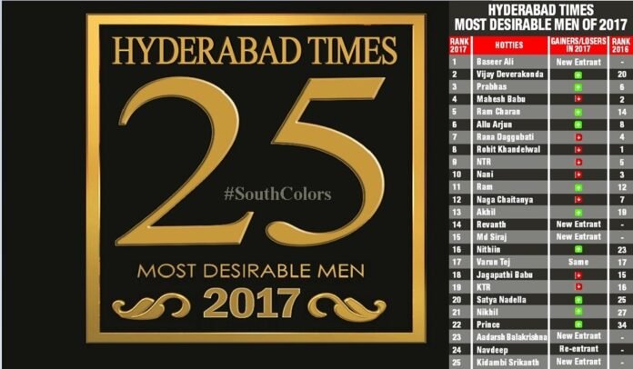 Hyderabad Times Most Desirable Men 2017 List